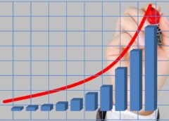 Inflation in Austria: 3.3 percent in June