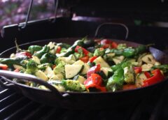 Sustainable nutrition significantly reduces cancer risk