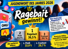 “Ragebait” Named  Youth Word of the Year 2026
